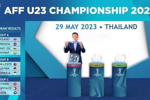 VCK U23 châu Á 2024 diễn ra khi nào, ở đâu?