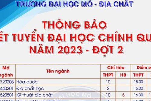 Trường Đại học Mỏ địa chất xét tuyển đại học 2023 (đợt 2)