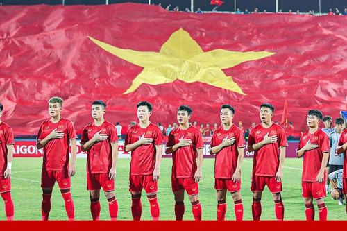 Xác định 16 đội dự vòng chung kết U23 châu Á 2024
