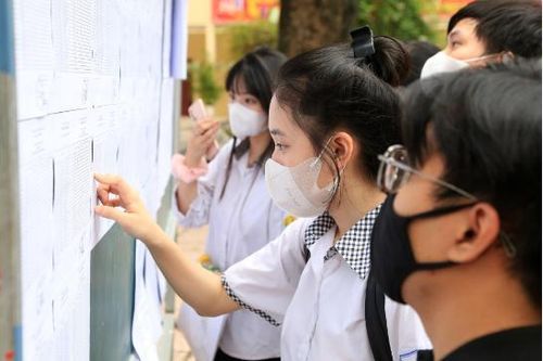 10 môn bắt buộc và lựa chọn cho kỳ thi tốt nghiệp THPT năm 2025