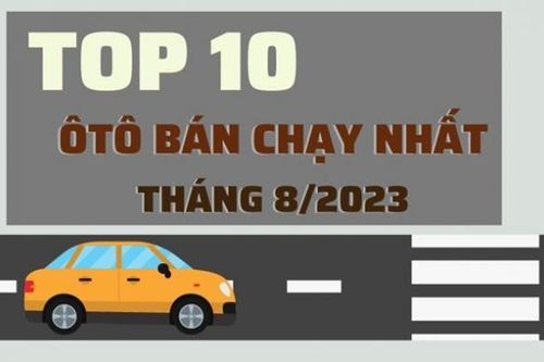 Giá 10 loại xe ô tô bán chạy trong tháng 8/2023