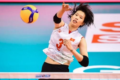 Đội tuyển bóng chuyền nữ Việt Nam chốt danh sách dự ASIAD 19