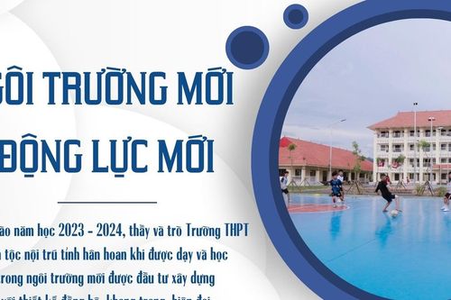 Ngôi trường mới - động lực mới