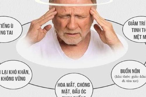Rối loạn tiền đình có chữa được không?