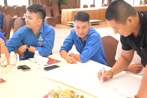 Dám đổi mới, tạo khác biệt - 'chìa khóa' khởi nghiệp của giới trẻ