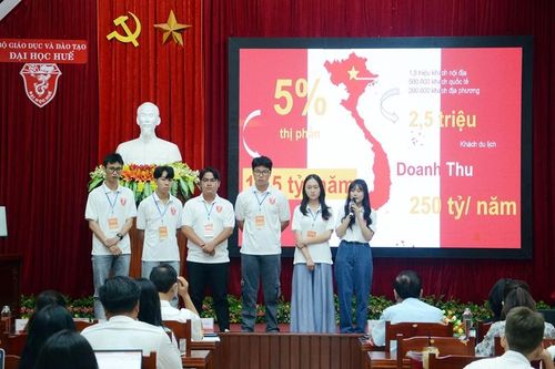 Tăng tự tin cho sinh viên