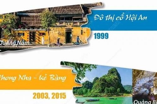 Điểm danh 9 di sản văn hóa và thiên nhiên thế giới tại Việt Nam