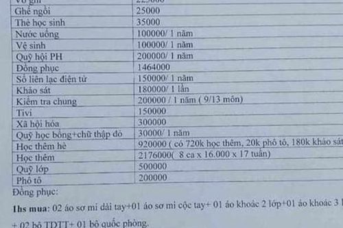 Nhiều khoản thu không đúng quy định tại Trường THPT Thanh Miện 3