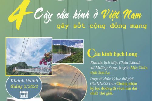 Top 4 cây cầu kính 'độc nhất vô nhị' tại Việt Nam