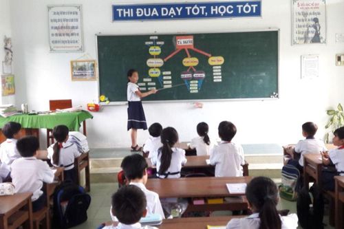 Thay đổi thói quen