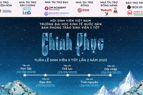 Nhìn lại hành trình đầy ý nghĩa của cuộc thi 'Theo bước chân Người'
