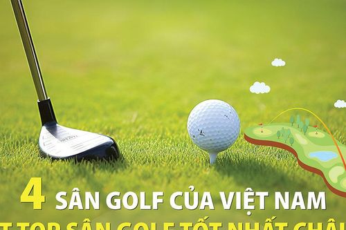 Bốn khu nghỉ dưỡng kết hợp sân golf của Việt Nam vào top đầu châu Á