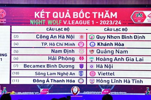 Vòng 1 V-League 2024: CAHN gặp Quy Nhơn Bình Định