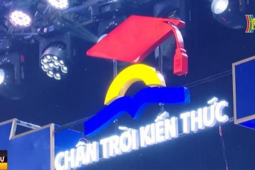 'Chân trời kiến thức' - Gameshow bổ ích cho học sinh THPT