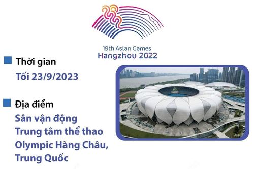 Lễ Khai mạc ASIAD 2023 hứa hẹn nhiều bất ngờ