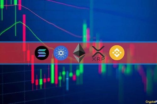 Phân tích giá ETH, XRP, ADA, SOL và BNB vào cuối tuần