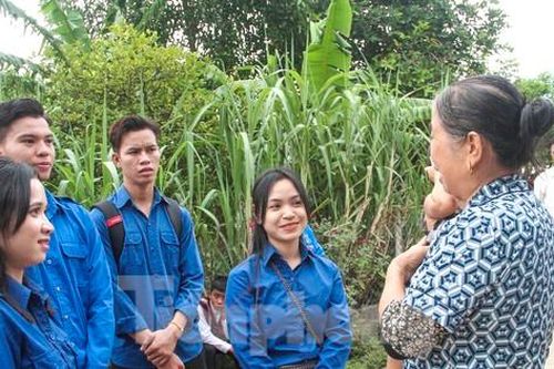 Ngày hội văn hóa, thể thao thanh niên Việt – Lào tại Bình Định