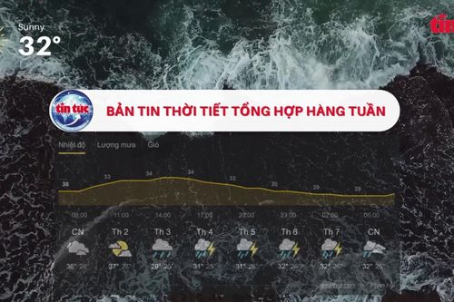 Thời tiết tuần từ 25/9 - 1/10: Bắc Bộ có mưa dông, biển Đông có áp thấp