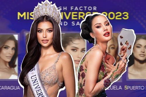 Đại diện Thái Lan được dự đoán đăng quang MU 2023, Việt Nam cử ai mới thắng được