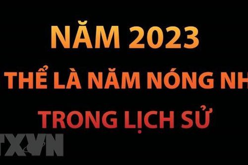 Năm 2023 có thể là năm nóng nhất trong lịch sử