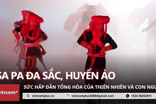 Sa Pa: Sức hấp dẫn tổng hòa của thiên nhiên và con người