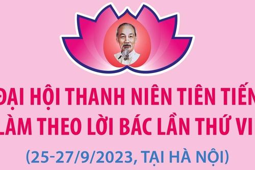 Tự hào là Thanh niên tiên tiến mang màu áo lính