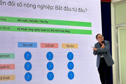 Nông dân phải sẵn sàng khai thác nền tảng số