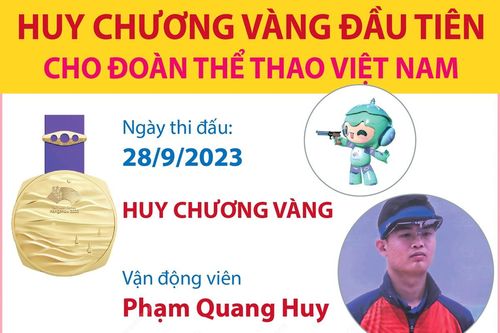 Bắn súng giành Huy chương Vàng đầu tiên cho Đoàn Thể thao Việt Nam