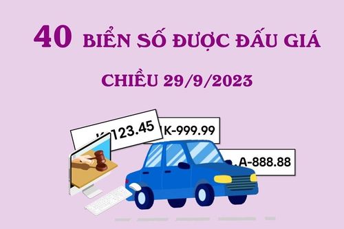 40 biển số ô tô đẹp được đấu giá chiều 29/9/2023