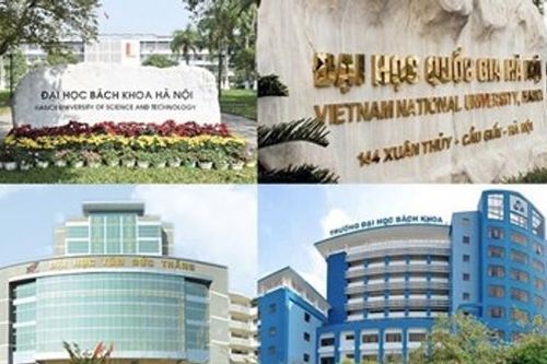 Việt Nam có 6 đại học lọt top đầu thế giới
