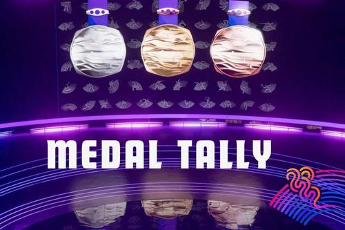 Bảng xếp hạng huy chương ASIAD 2023: Đoàn Việt Nam tạm xếp thứ 15