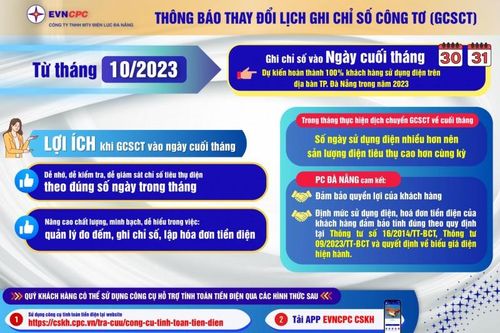 PC Đà Nẵng: Thay đổi ngày ghi chỉ số điện vào cuối tháng