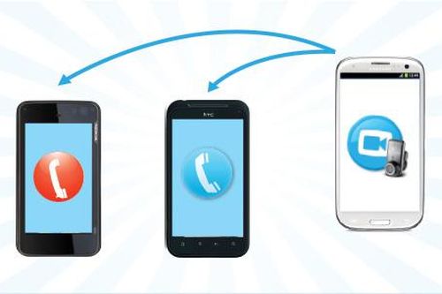 Cách cài đặt chuyển tiếp cuộc gọi nhanh chóng