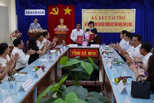 Phát triển văn hóa đọc cho học sinh phổ thông ở Cà Mau