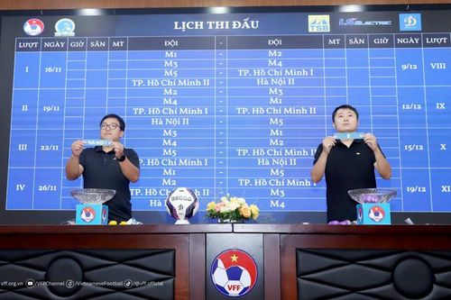 CLB Sơn La trở lại Giải bóng đá nữ vô địch quốc gia 2023