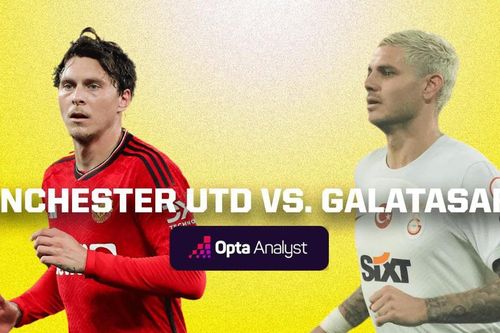 Lịch thi đấu bóng đá hôm nay 3/10: MU phải thắng Galatasaray, Arsenal, Bayern dạo chơi sân khách