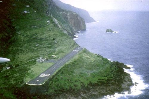 Sân bay nào có đường băng ngắn nhất thế giới?