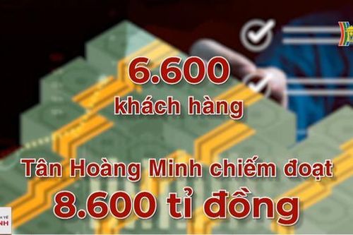 Rà soát 3 ngân hàng liên quan Tân Hoàng Minh