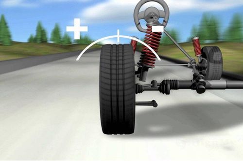 Tại sao phải điều chỉnh góc đặt bánh xe?