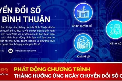 Bình Thuận: Hưởng ứng Ngày Chuyển đổi số quốc gia 2023