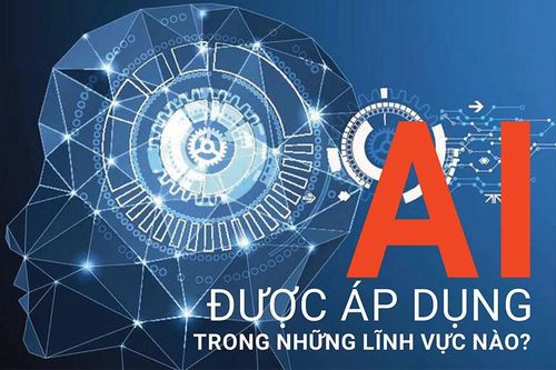 Trí tuệ nhân tạo đang được áp dụng nhiều nhất trong lĩnh vực nào?