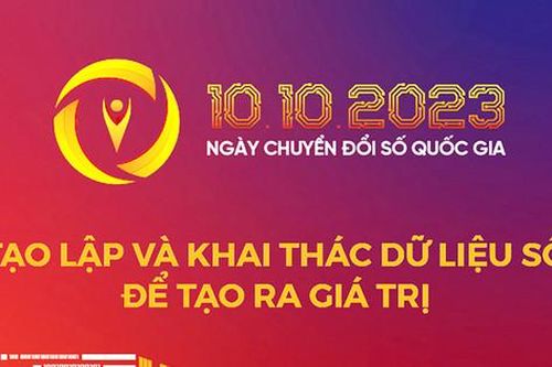 Nhiều hoạt động hưởng ứng Ngày Chuyển đổi số quốc gia 10-10