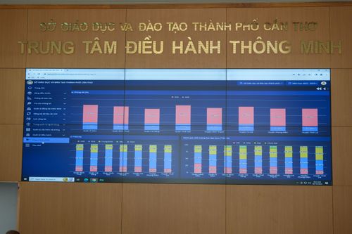 Cần Thơ sẽ vận hành Trung tâm điều hành Giáo dục thông minh đầu tiên ở ĐBSCL