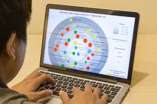 Lần đầu tiên Việt Nam có bản đồ Công nghệ Thông tin và Truyền thông