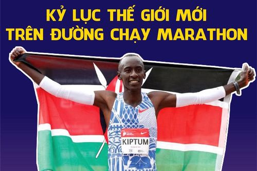 Kỷ lục thế giới mới trên đường chạy marathon