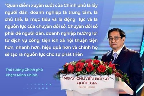 Chuyển đổi số phải để người dân, doanh nghiệp hưởng lợi