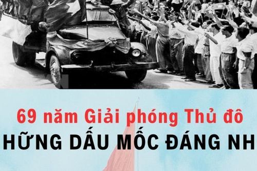 69 năm Giải phóng Thủ đô: Những dấu mốc đáng nhớ