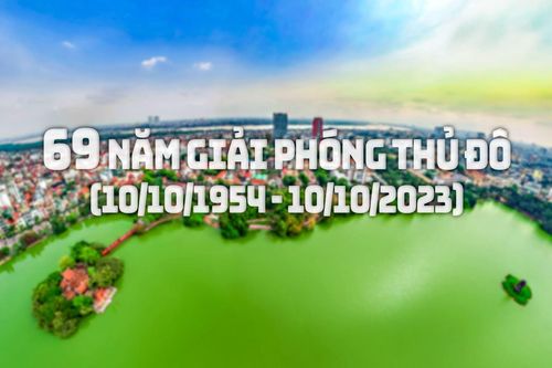 Hà Nội phát triển với tinh thần dám nghĩ, dám làm, dám chịu trách nhiệm