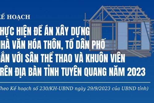 Kế hoạch thực hiện Đề án xây dựng nhà văn hóa thôn, tổ dân phố năm 2023
