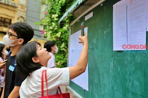 Môn học lựa chọn ở cấp trung học phổ thông khiến học sinh chới với